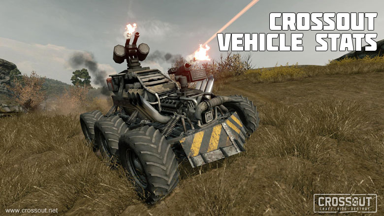 crossout requirements