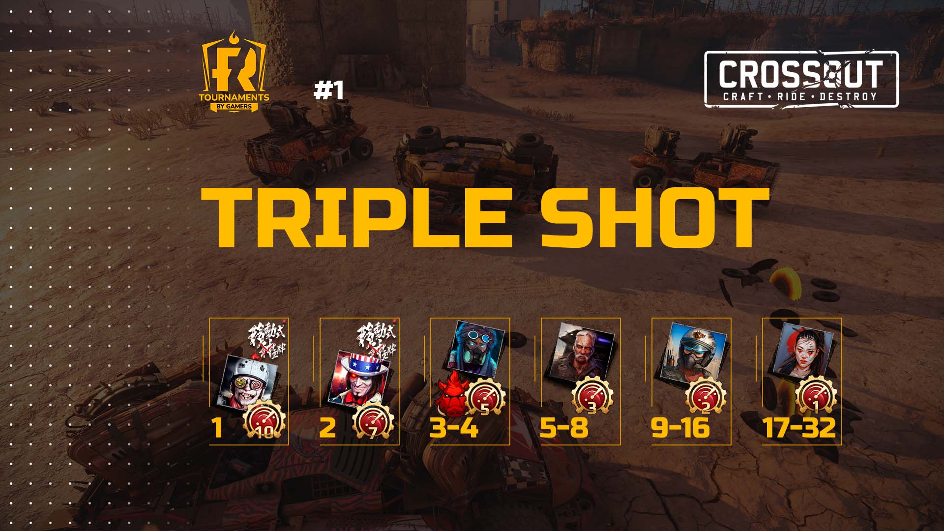 [PC] “Triple Shot 1” Coming This Saturday!