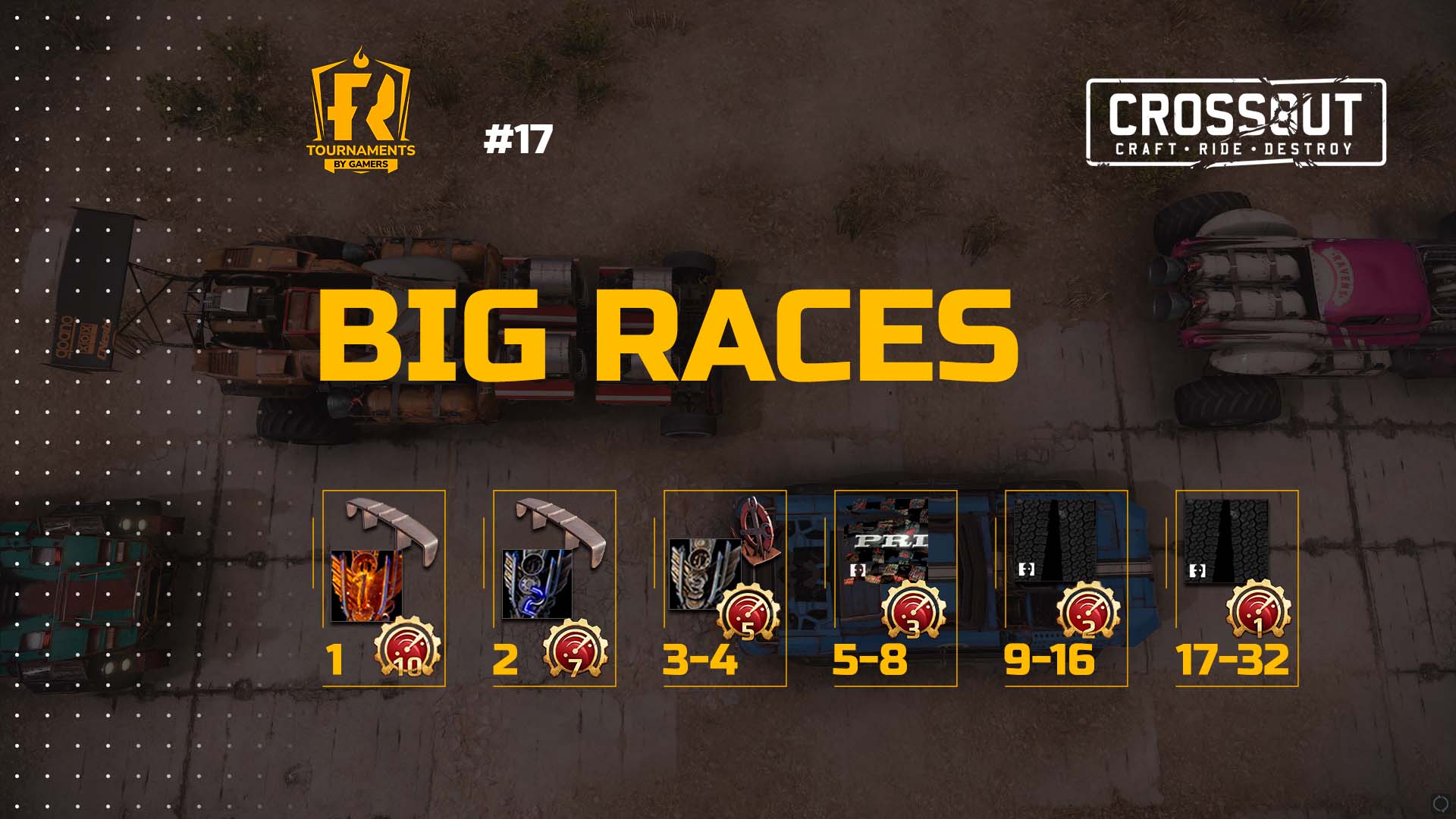 [PC] “Big Races 17” This Saturday!