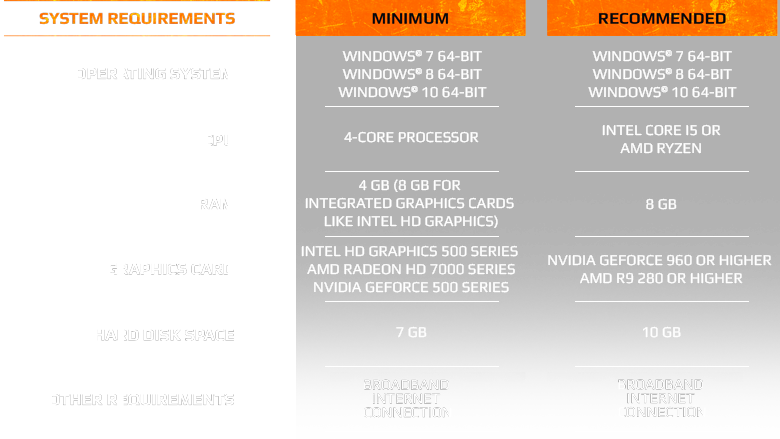 System requirements - Game - Crossout